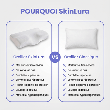 Oreiller SkinLura – Réveillez vous sans douleur cervicale