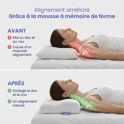Oreiller SkinLura – Réveillez vous sans douleur cervicale